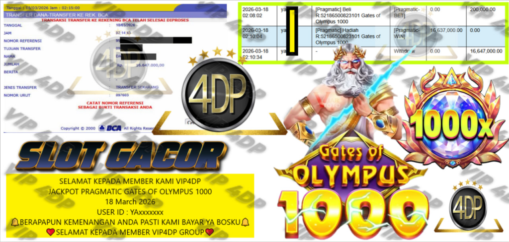 VIP4DP JACKPOT PRAGMATIC GATES OF OLYMPUS 1000 Rp.16.647.000,- LUNAS