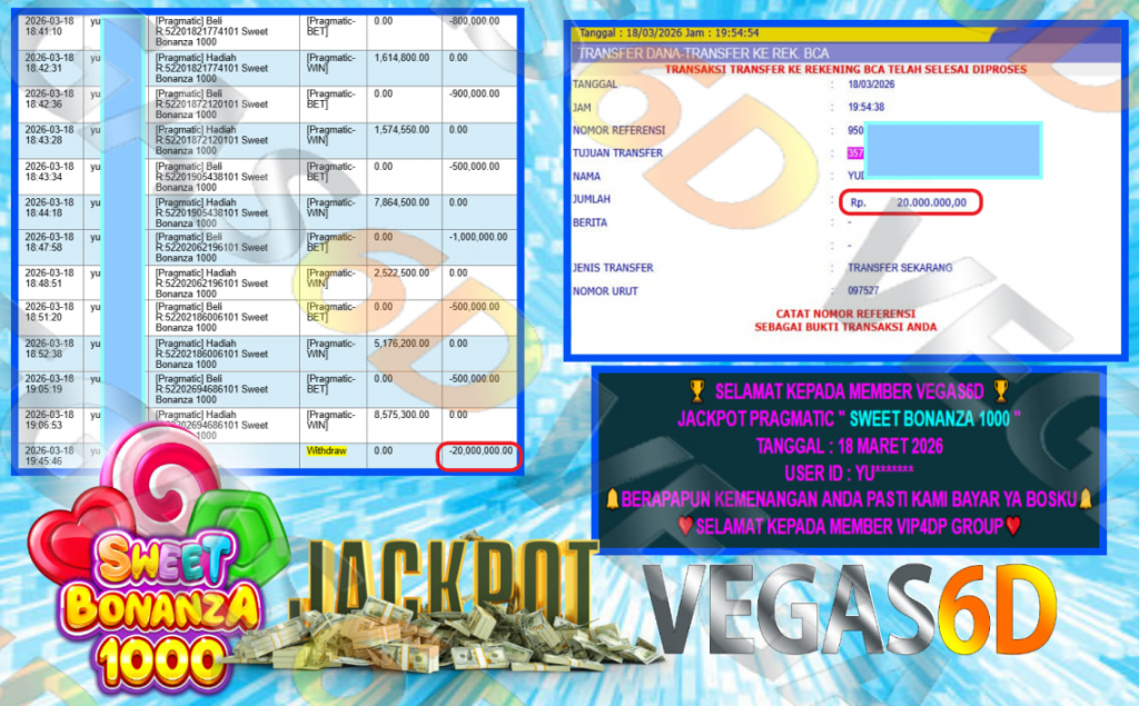 VEGAS6D JACKPOT PRAGMATIC ” SWEET BONANZA 1000 ” Rp.20.000.000,- LUNAS