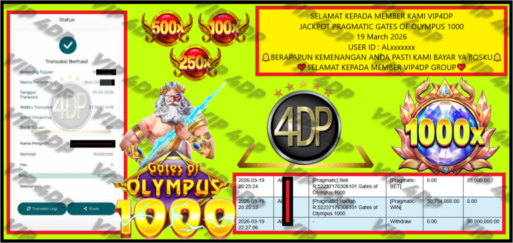 VIP4DP JACKPOT PRAGMATIC GATES OF OLYMPUS 1000 Rp.30.000.000,- LUNAS