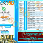 VEGAS6D JACKPOT PASARAN SYDNEY POOLS ” 8407 ” Rp.18.000.000,- LUNAS