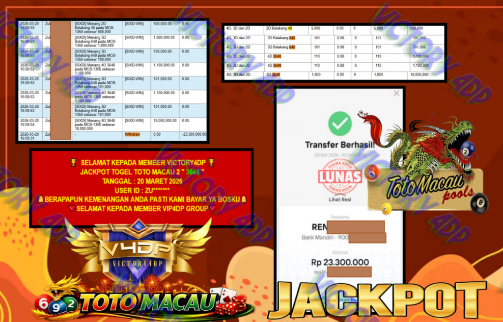 VICTORY4DP JACKPOT TOGEL TOTO MACAU 2 ” 3648 ” Rp.23.300.000,- LUNAS