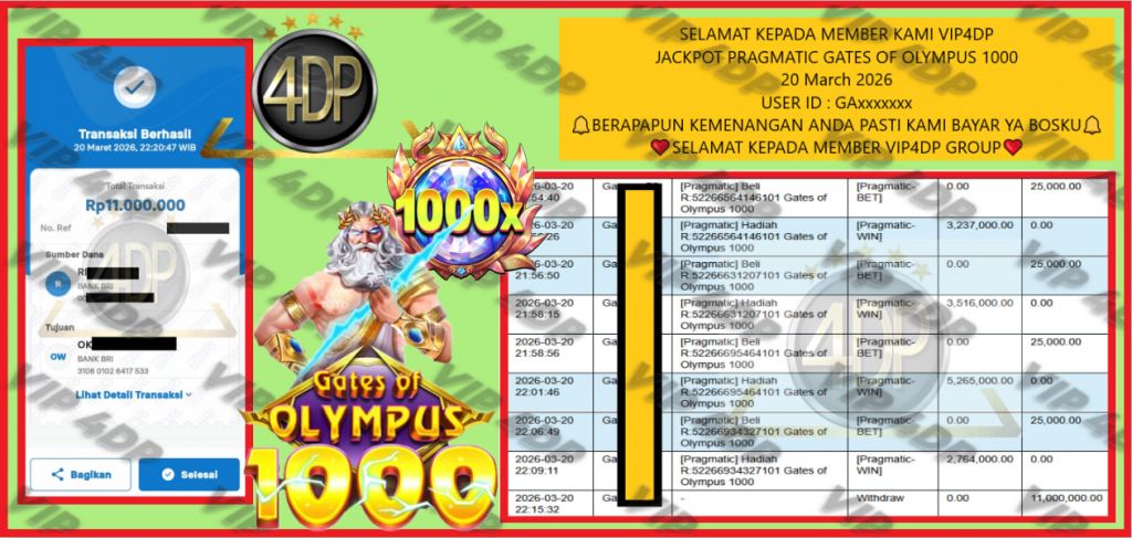 VIP4DP JACKPOT PRAGMATIC GATES OF OLYMPUS 1000 Rp.11.000.000,- LUNAS