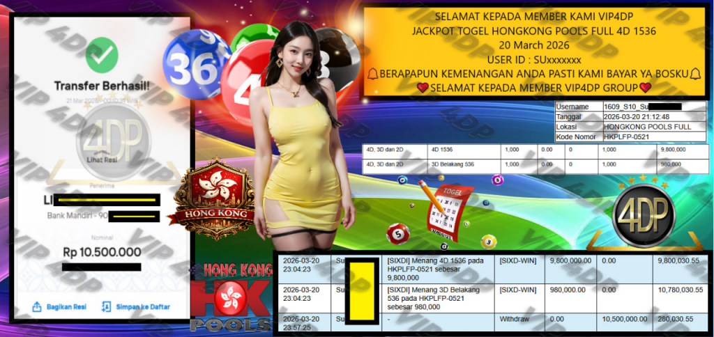 VIP4DP JACKPOT TOGEL HONGKONG POOLS FULL 4D 1536 Rp.10.500.000,- LUNAS