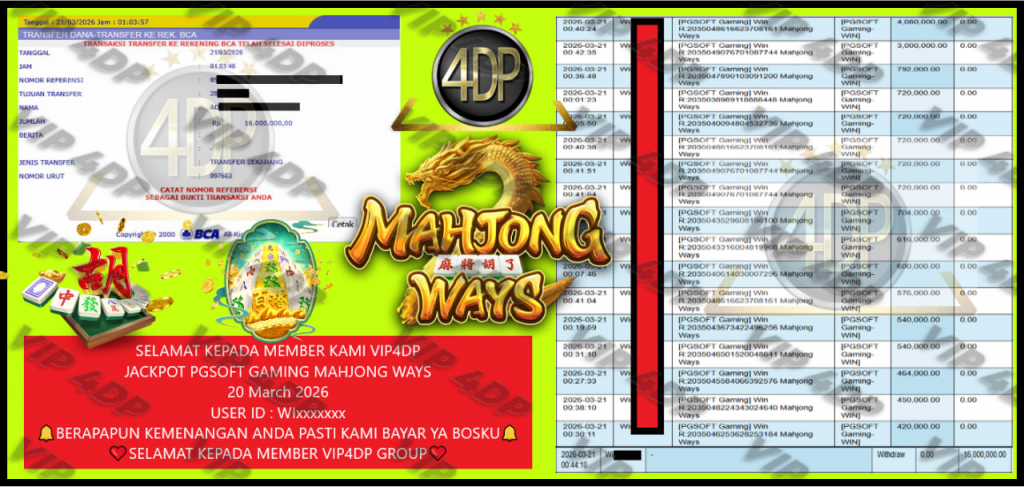 VIP4DP JACKPOT PGSOFT GAMING MAHJONG WAYS Rp.16.000.000,- LUNAS
