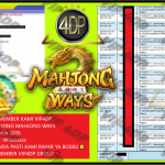 VIP4DP JACKPOT PGSOFT GAMING MAHJONG WAYS Rp.16.000.000,- LUNAS