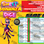 VIP4DP JACKPOT PRAGMATIC SWEET BONANZA 1000 DICE Rp.25.000.000,- LUNAS