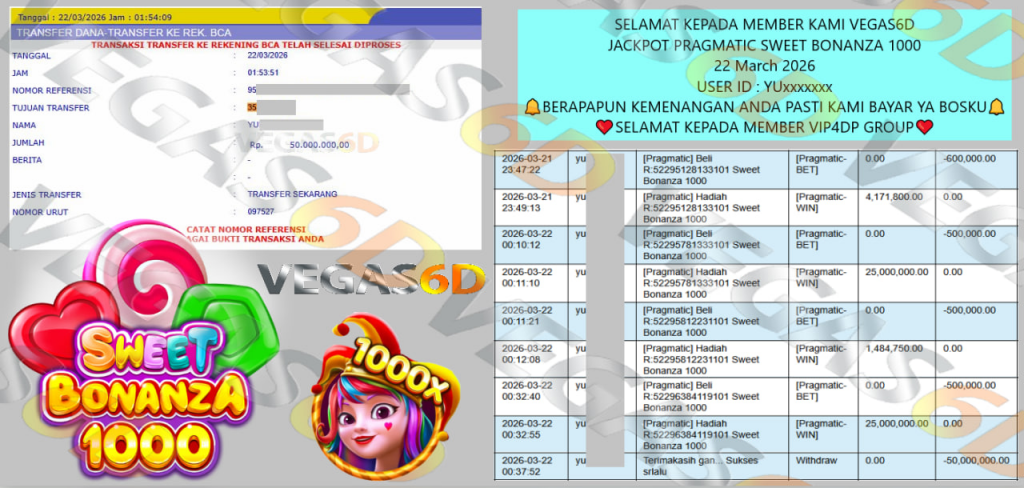 VEGAS6D JACKPOT PRAGMATIC SWEET BONANZA 1000 Rp.62.000.000,- LUNAS