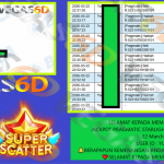 VEGAS6D JACKPOT PRAGMATIC STARLIGHT PRINCES SUPER SCATTER Rp.11.000.000,- LUNAS