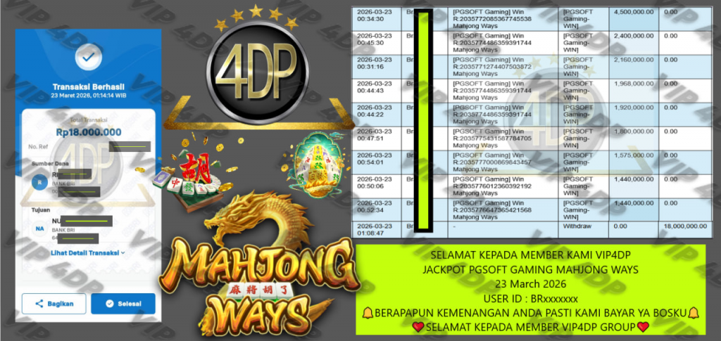 VIP4DP JACKPOT PGSOFT GAMING MAHJONG WAYS Rp.18.000.000,- LUNAS