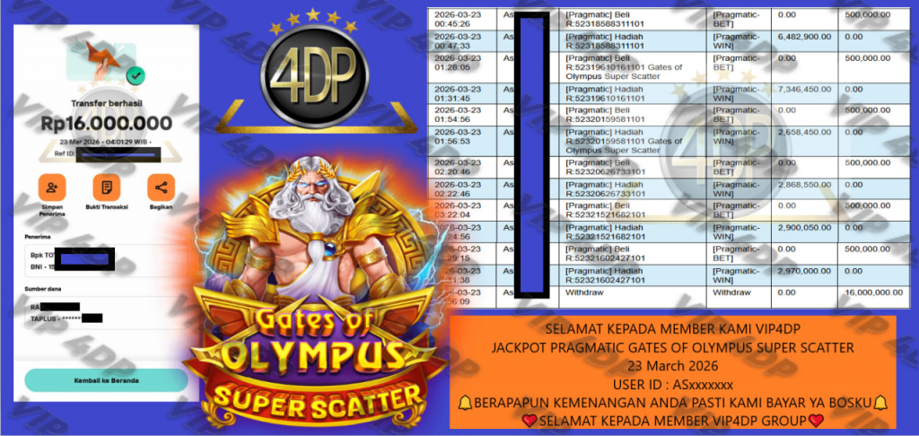 VIP4DP JACKPOT PRAGMATIC GATES OF OLYMPUS SUPER SCATTER Rp.16.000.000,- LUNAS