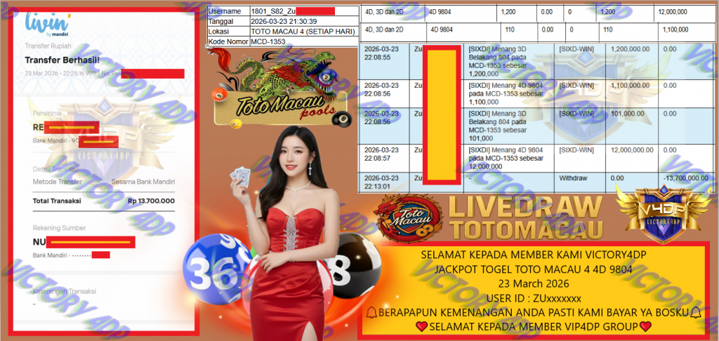 VICTORY4DP JACKPOT TOGEL TOTO MACAU 4 4D 9804 Rp.13.700.000,- LUNAS