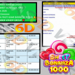 VEGAS6D JACKPOT PRAGMATIC SWEET BONANZA 1000 Rp.50.000.000,- LUNAS