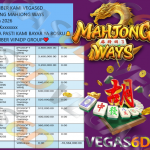 VEGAS6D JACKPOT PGSOFT GAMING MAHJONG WAYS Rp.16.584.000,- LUNAS