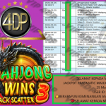 VIP4DP JACKPOT PRAGMATIC MAHJONG WINS 3 – BLACK SCATTER Rp.13.543.000,- LUNAS