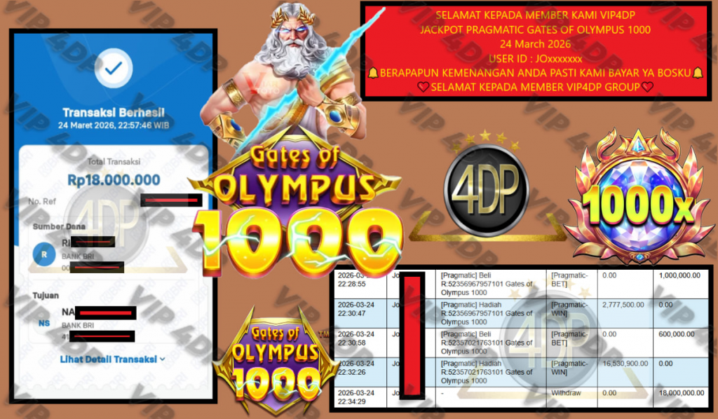 VIP4DP JACKPOT PRAGMATIC GATES OF OLYMPUS 1000 Rp.18.000.000,- LUNAS