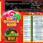 VEGAS6D JACKPOT PRAGMATIC MAHJONG WINS 3 – BLACK SCATTER & PRAGMATIC SWEET BONANZA 1000 Rp.12.500.000,- LUNAS