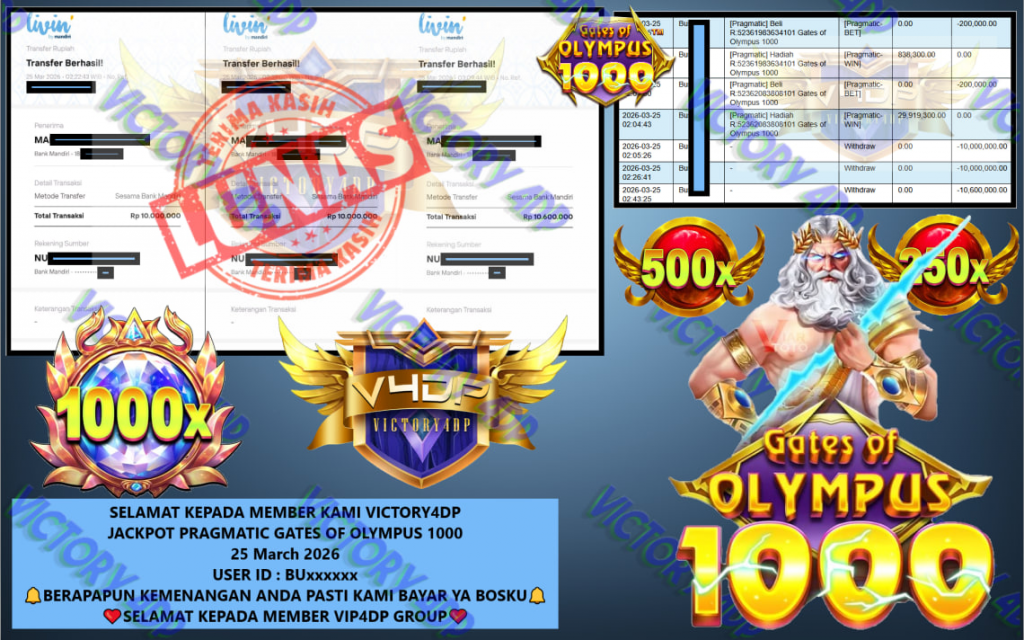VICTORY4DP JACKPOT PRAGMATIC GATES OF OLYMPUS 1000 Rp.30.600.000,- LUNAS