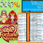 VEGAS6D JACKPOT PRAGMATIC DOUBLE FORTUNE Rp.26.000.000,- LUNAS