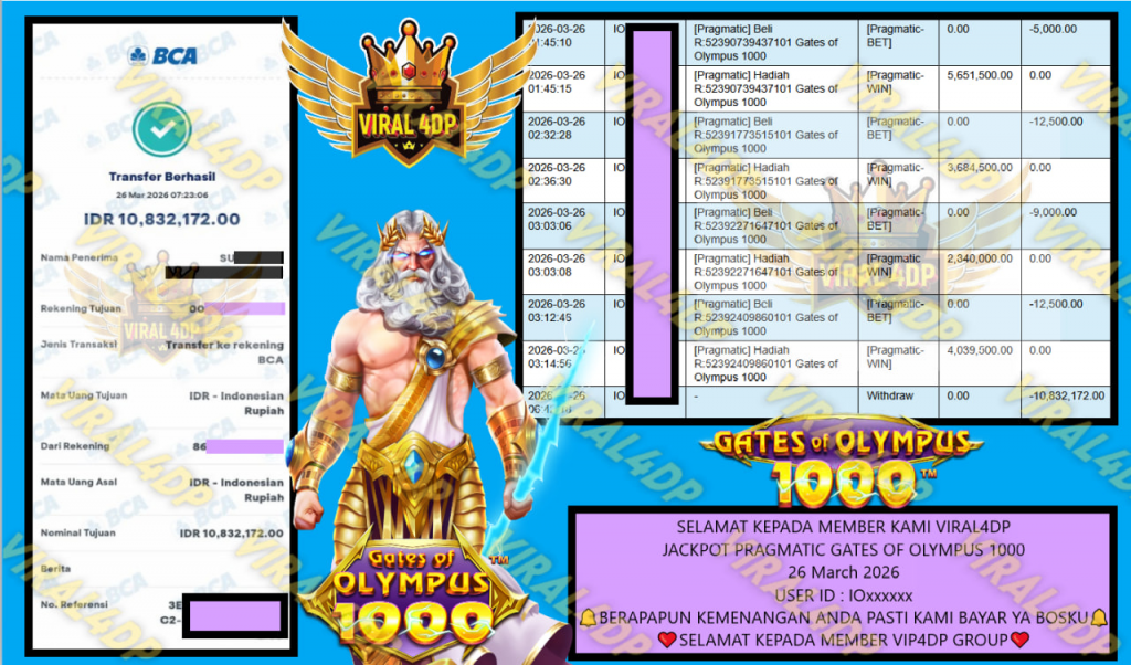 VIRAL4DP JACKPOT PRAGMATIC GATES OF OLYMPUS 1000 Rp.10.832.172,- LUNAS