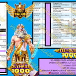 VIRAL4DP JACKPOT PRAGMATIC GATES OF OLYMPUS 1000 Rp.10.832.172,- LUNAS