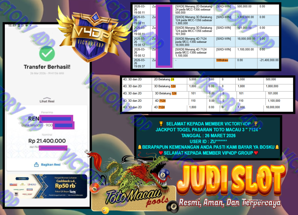 VICTORY4DP JACKPOT TOGEL PASARAN TOTO MACAU 3 ” 7124 “Rp.21.400.000,- LUNAS