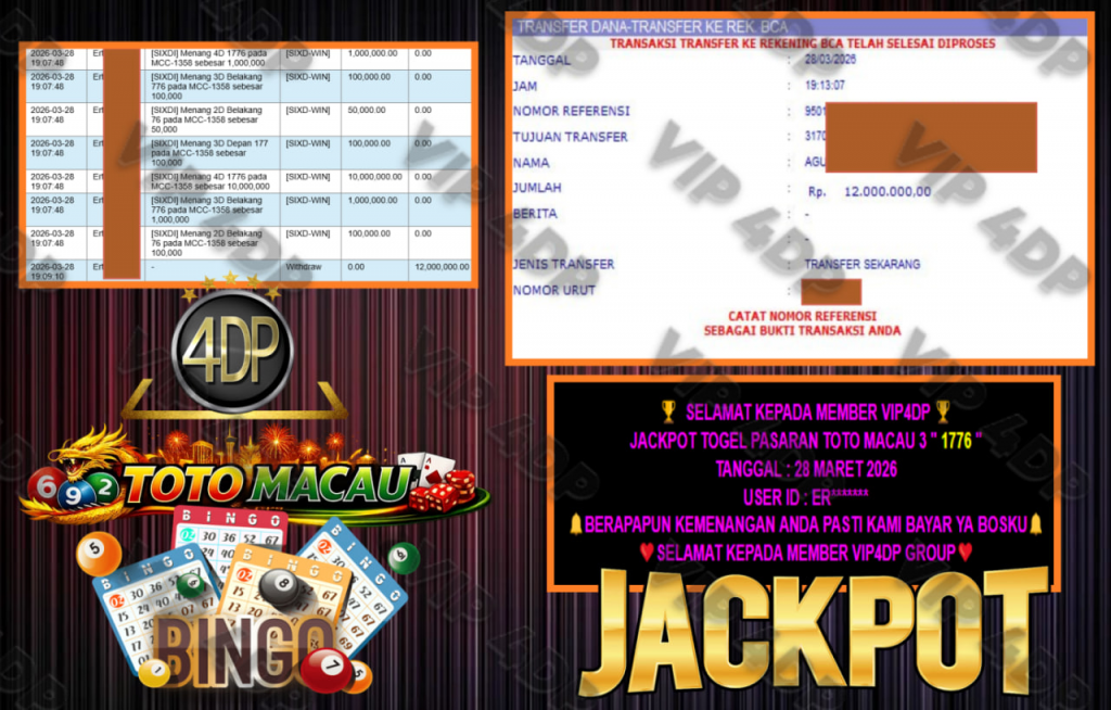 VIP4D JACKPOT TOGEL PASARAN TOTO MACAU 3 ” 1776 ” Rp.12.000.000,- LUNAS