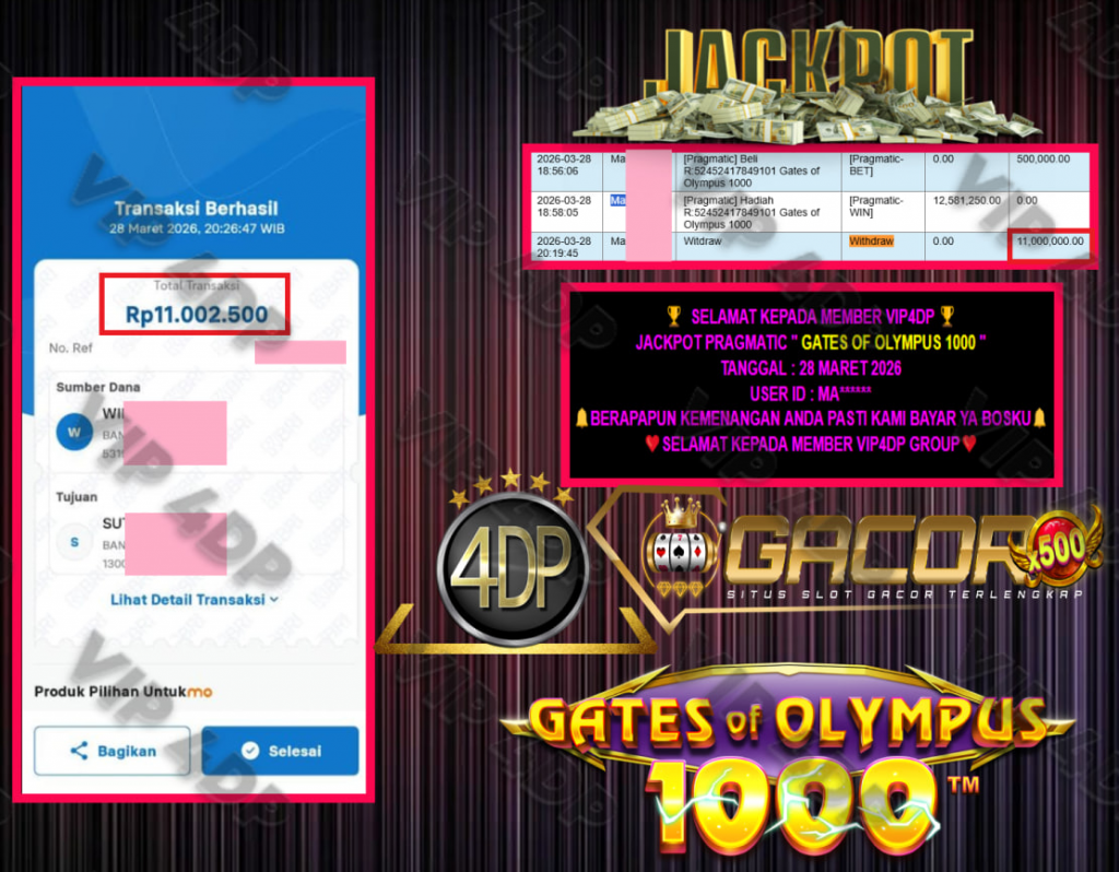 VIP4D JACKPOT PRAGMATIC ” GATES OF OLYMPUS 1000 ” Rp.11.000.000,- LUNAS