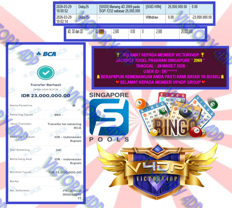 VICTORY4DP JACKPOT TOGEL PASARAN SINGAPORE ” 2069 ” Rp.23.000.000,- LUNAS