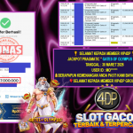 VIP4DP JACKPOT PRAGMATIC ” GATES OF OLYMPUS 1000 ” Rp.47.000.000,- LUNAS