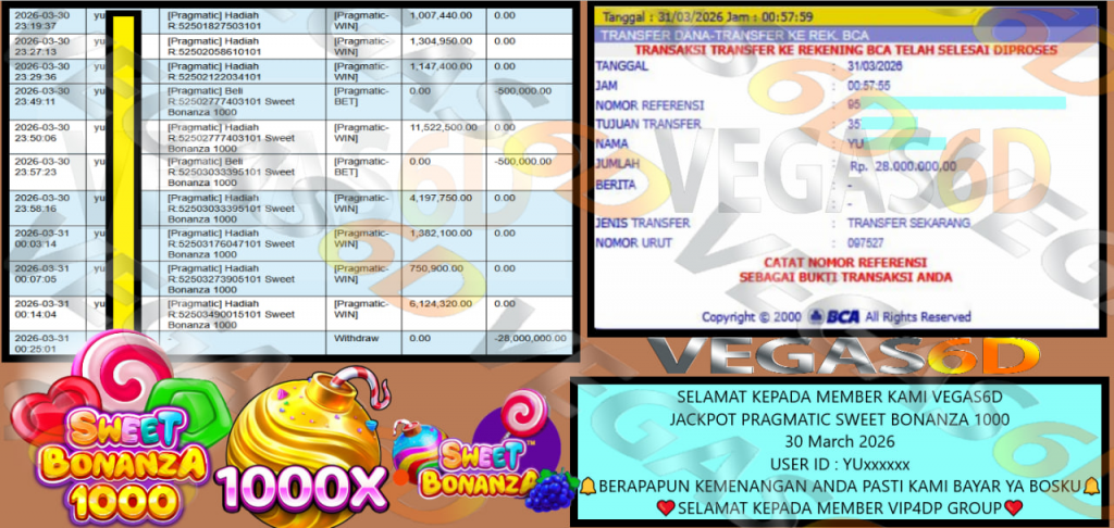 VEGAS6D JACKPOT PRAGMATIC SWEET BONANZA 1000 Rp.28.000.000,- LUNAS