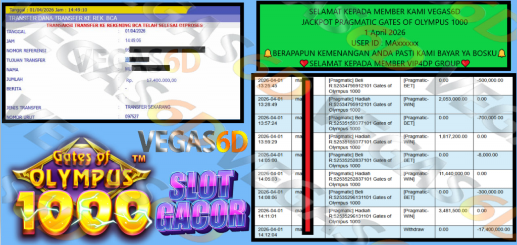 VEGAS6D JACKPOT PRAGMATIC GATES OF OLYMPUS 1000 Rp.17.400.000,- LUNAS