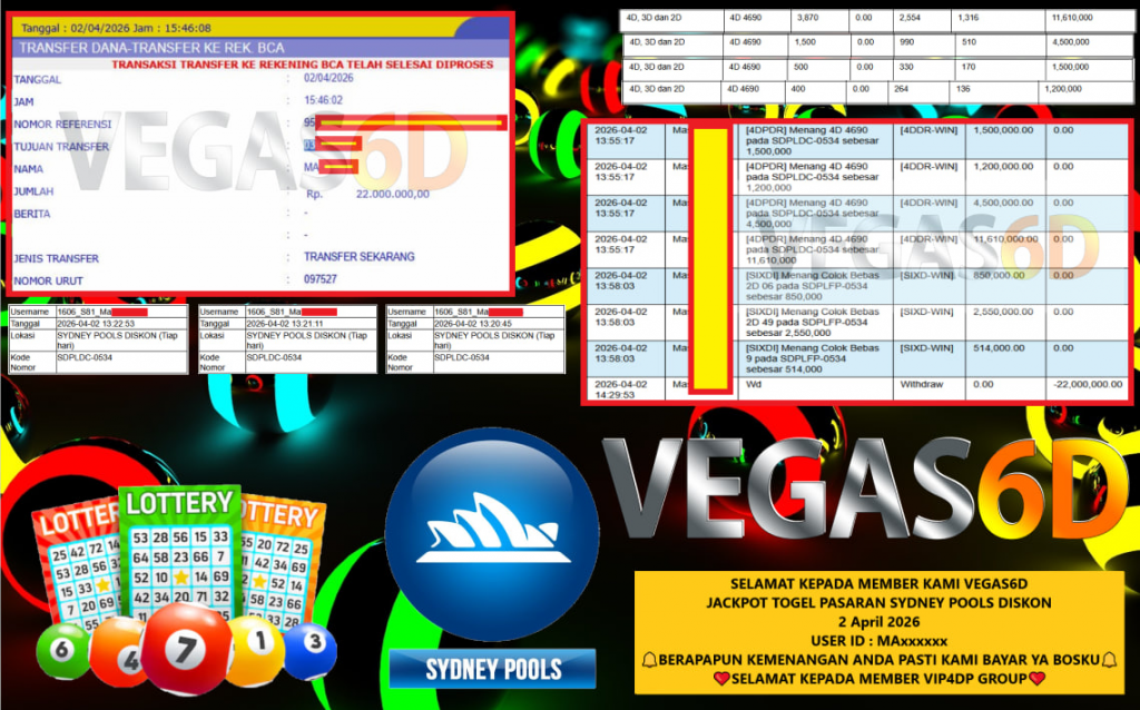 VEGAS6D JACKPOT TOGEL PASARAN SYDNEY POOLS DISKON Rp.22.000.000,- LUNAS