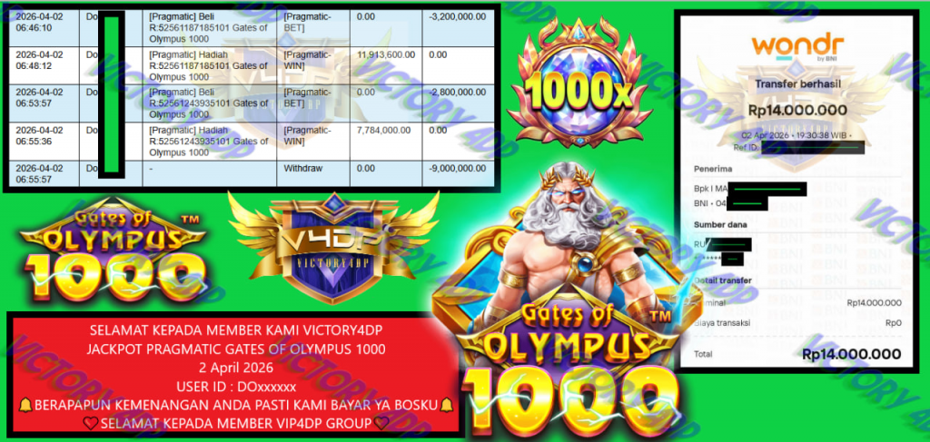 VICTORY4DP JACKPOT PRAGMATIC GATES OF OLYMPUS 1000 Rp.14.000.000,- LUNAS