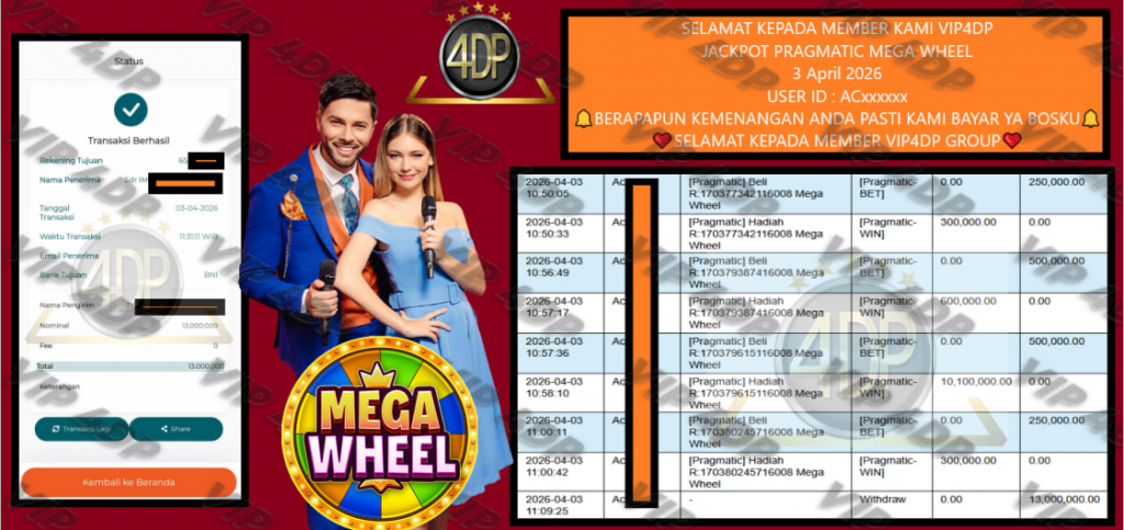 VIP4DP JACKPOT PRAGMATIC MEGA WHEEL Rp.13.000.000,- LUNAS