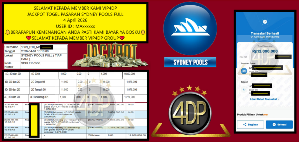VIP4DP JACKPOT TOGEL PASARAN SYDNEY POOLS FULL Rp.12.000.000,- LUNAS