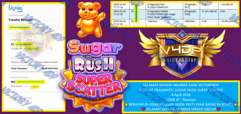 VICTORY4DP JACKPOT PRAGMATIC SUGAR RUSH SUPER SCATTER Rp.10.800.000,- LUNAS
