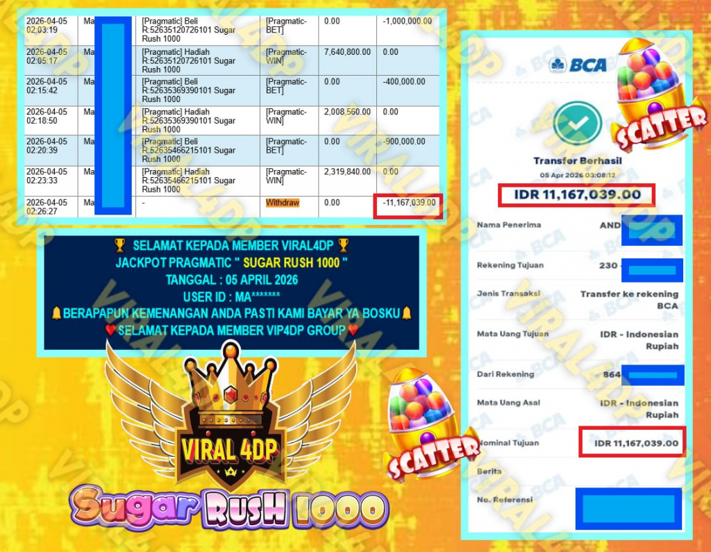 VIRAL4DP JACKPOT PRAGMATIC ” SUGAR RUSH 1000 ” Rp.11.167.039,- LUNAS