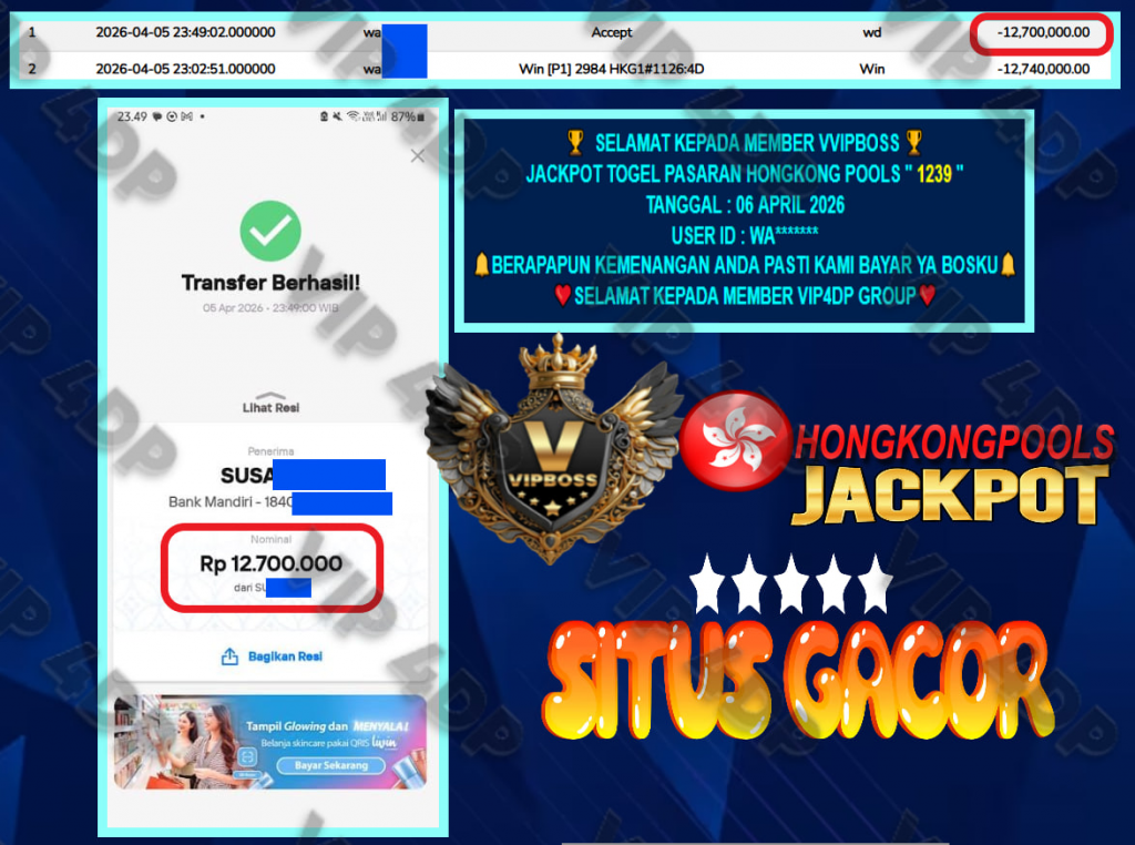 VVIPBOSS JACKPOT TOGEL PASARAN HONGKONG POOLS ” 2984 ” Rp.12.700.000,- LUNAS
