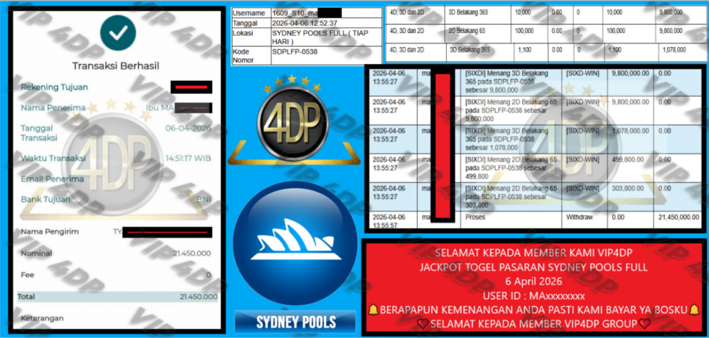VIP4DP JACKPOT TOGEL PASARAN SYDNEY POOLS FULL Rp.21.450.000,- LUNAS