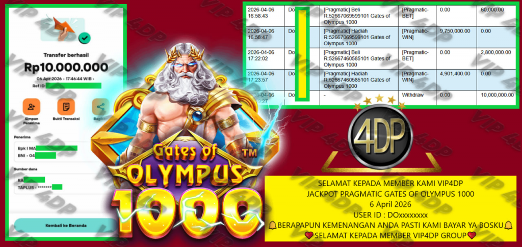 VIP4DP JACKPOT PRAGMATIC GATES OF OLYMPUS 1000 Rp10.000.000,- LUNAS