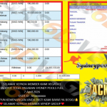 VEGAS6D JACKPOT TOGEL PASARAN SYDNEY POOLS FULL Rp 24.000.000,- LUNAS
