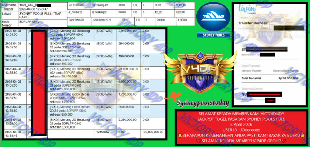 VICTORY4DP JACKPOT TOGEL PASARAN SYDNEY POOLS FULL Rp 30.000.000,- LUNAS