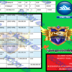 VICTORY4DP JACKPOT TOGEL PASARAN SYDNEY POOLS FULL Rp 30.000.000,- LUNAS
