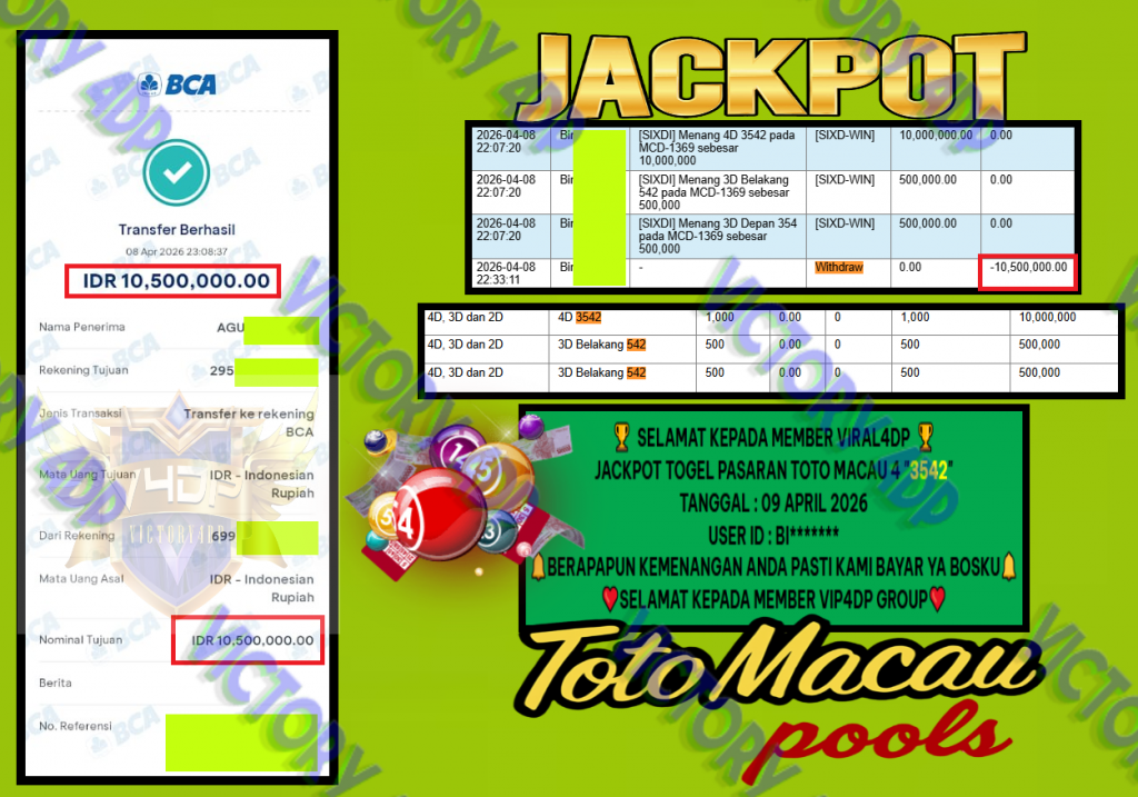 VICTORY4DP JACKPOT TOGEL PASARAN TOTO MACAU 4 “3542” Rp.10.500.000,- LUNAS