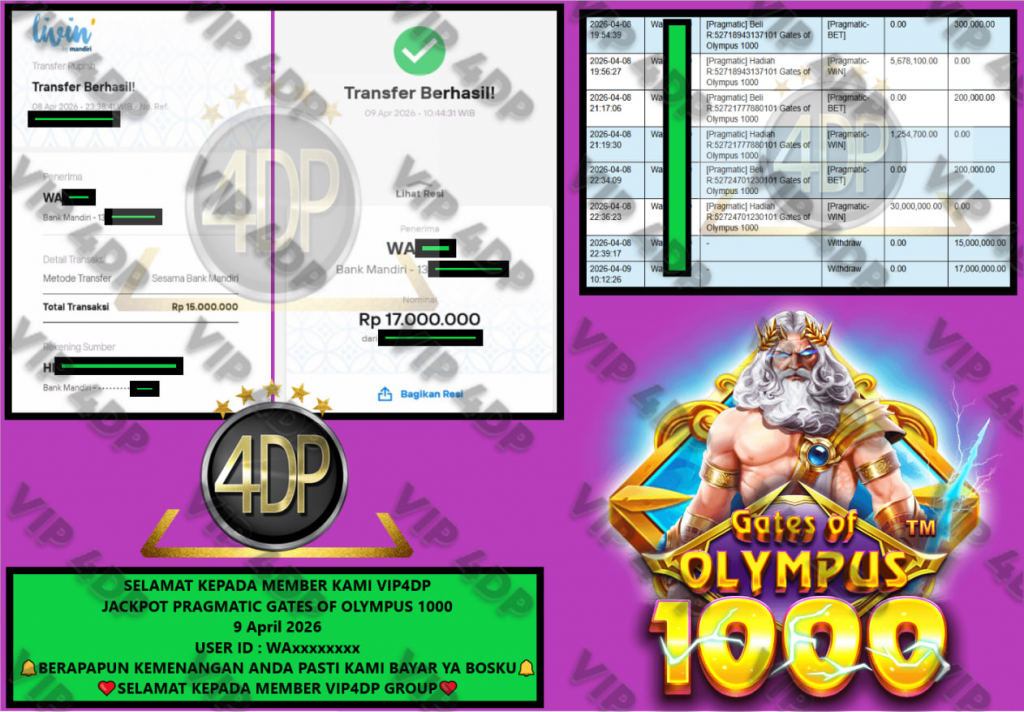 VIP4DP JACKPOT PRAGMATIC GATES OF OLYMPUS 1000 Rp 32.000.000,- LUNAS