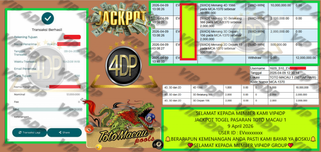 VIP4DP JACKPOT TOGEL PASARAN TOTO MACAU 1 Rp 12.000.000,- LUNAS