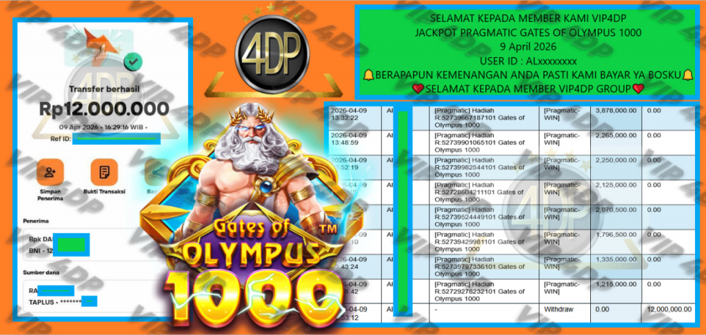VIP4DP JACKPOT PRAGMATIC GATES OF OLYMPUS 1000 Rp 12.000.000,- LUNAS