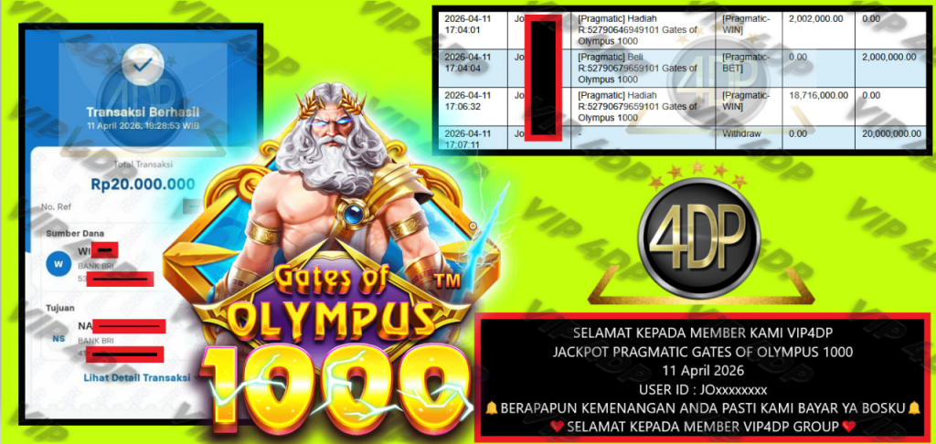VIP4DP JACKPOT PRAGMATIC GATES OF OLYMPUS 1000 Rp 20.000.000,- LUNAS
