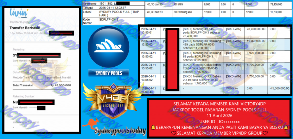 VICTORY4DP JACKPOT TOGEL PASARAN SYDNEY POOLS FULL Rp 58.000.000,- LUNAS