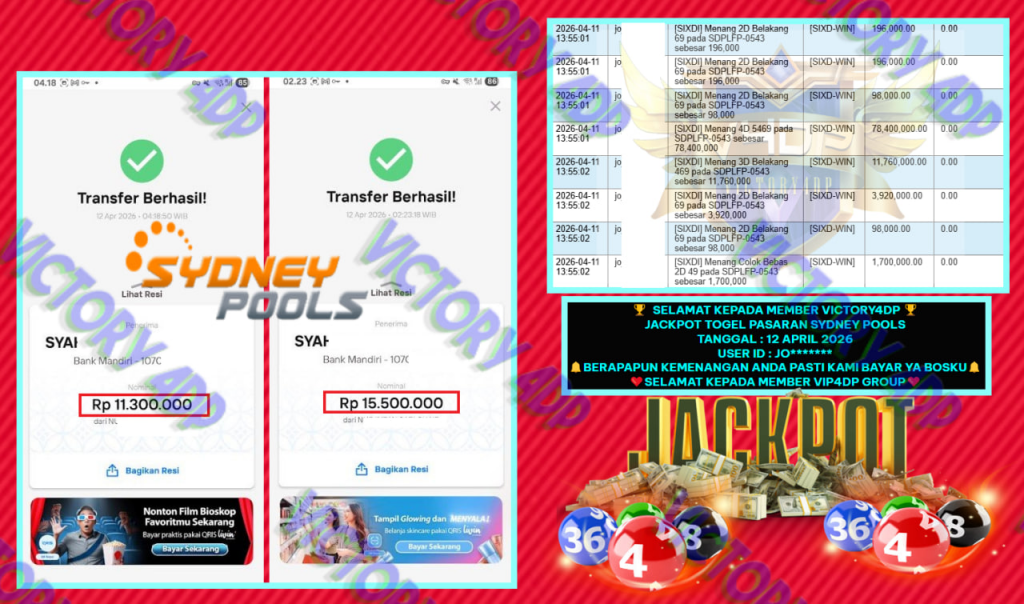 VICTORY4DP JACKPOT TOGEL PASARAN SYDNEY POOLS Rp.26.800.000,- LUNAS